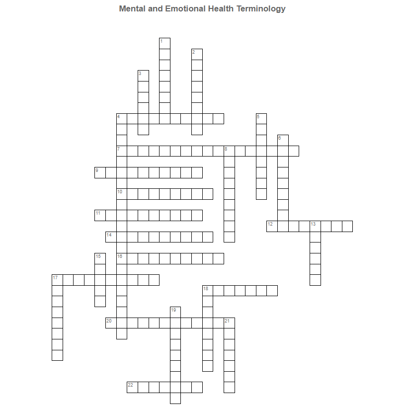 7 Best Mental Health Crossword Puzzles Mental Health Movement